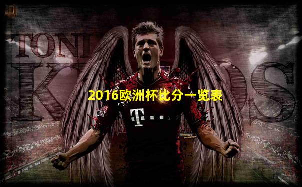 2016欧洲杯比分一览表